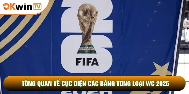Tổng quan về cục diện các bảng vòng loại WC 2026