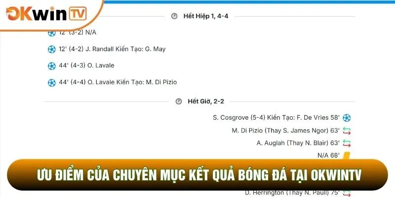 Ưu điểm của chuyên mục kết quả bóng đá tại OKWINTV